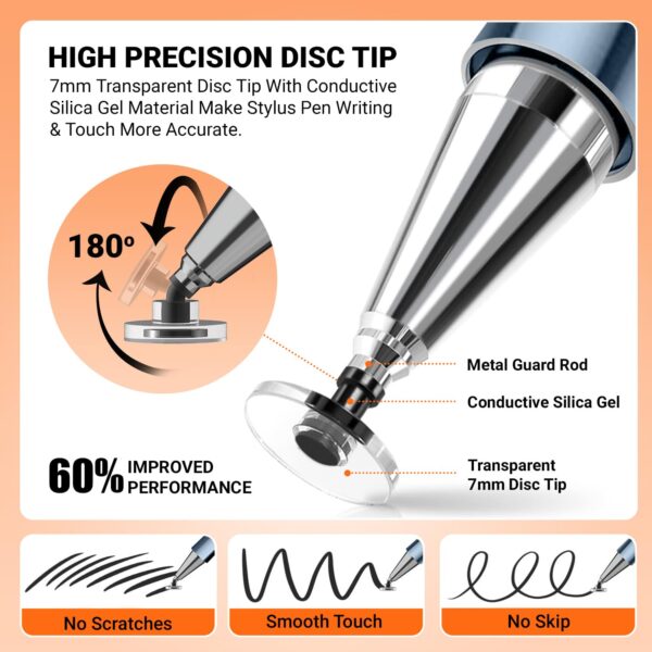 Tukzer Universal Stylus Pen for Smartphone/ - Image 2