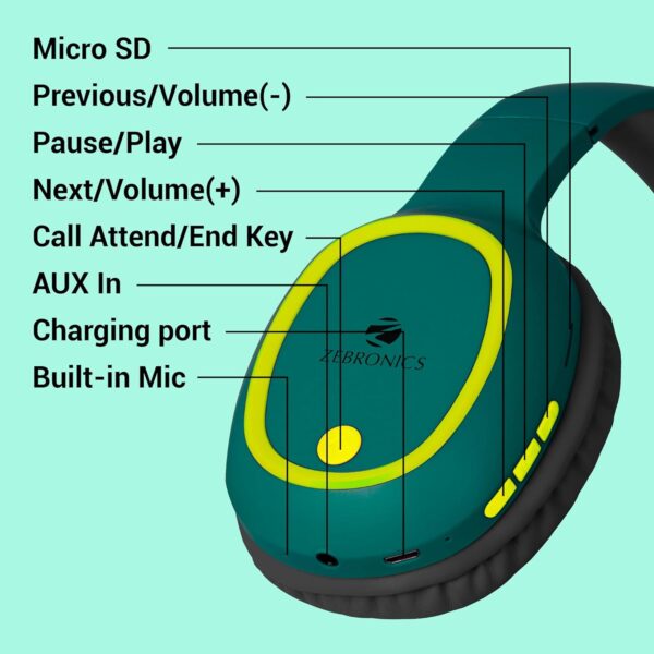 ZEBRONICS Thunder Bluetooth 5.3 - Image 7